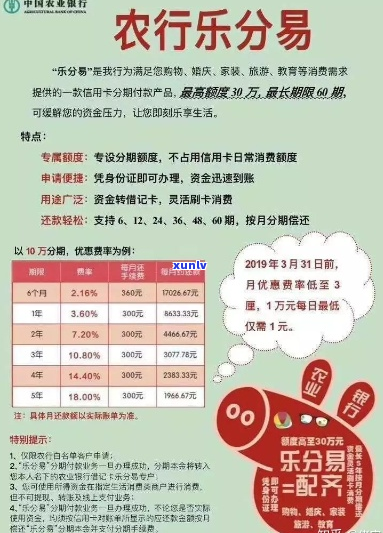 珠海农业银行个性化分期规则详解-珠海农业银行个性化分期规则详解图