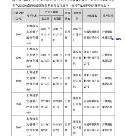 浦发银行有逾期会上门吗-浦发银行有逾期会上门吗是真的吗