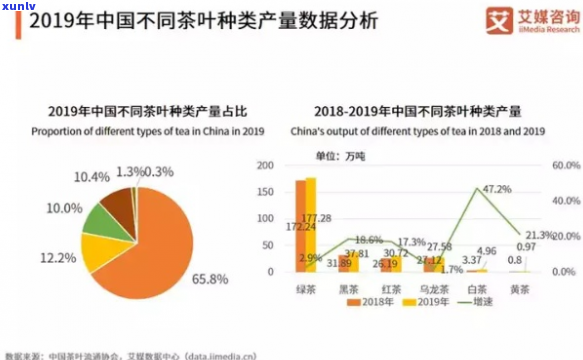 全球普洱茶排名：权威指南，深入分析，2023年度精选