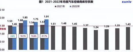 平安信用卡如何减免协商-平安信用卡如何减免协商还款