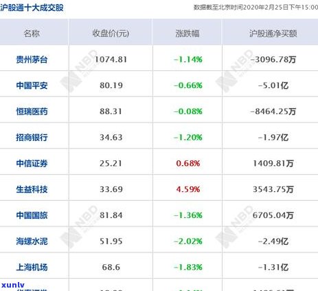 平安信用卡如何减免协商-平安信用卡如何减免协商还款