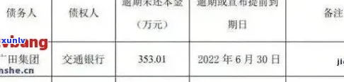 广发信用卡两万二逾期两年后果严重吗-欠广发银行2万8逾期三个月没还会起诉吗