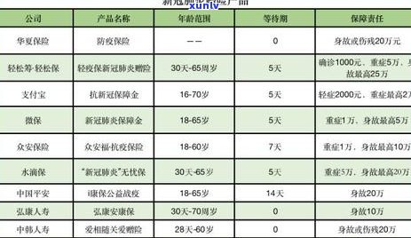 欠了支付宝9万一年不还-欠了支付宝9万一年不还会怎样