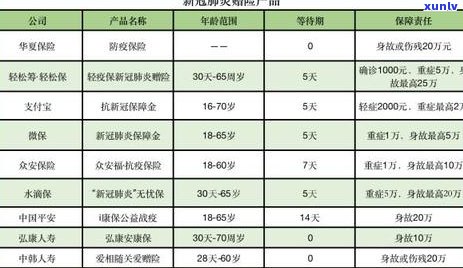 欠了支付宝9万一年不还-欠了支付宝9万一年不还会怎样