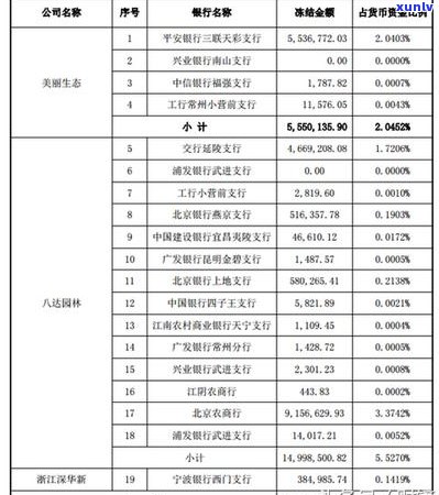 农商银行便民卡逾期处理 *** 有哪些-农商银行便民卡逾期一天还能再借吗