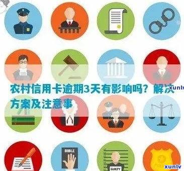 农商银行便民卡逾期处理 *** 有哪些-农商银行便民卡逾期一天还能再借吗