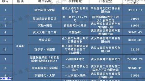 中信信用卡还了更低还款算逾期吗要注意什么-中信信用卡还了更低还款算逾期吗要注意什么