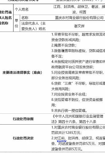 仪陇农商银行贷款逾期会怎么处罚-仪陇农商银行贷款逾期会怎么处罚呢