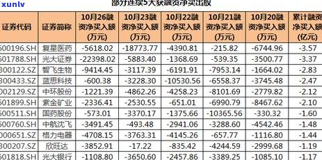 i贷逾期对光大银行信用卡有什么影响吗