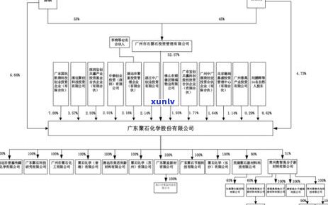 农商银行抵押贷款逾期处理流程-农商银行抵押贷款逾期一天会影响信用吗