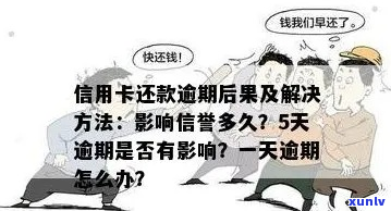 信用卡逾期2个月还款后果还能用吗-信用卡逾期2个月还款后果还能用吗知乎