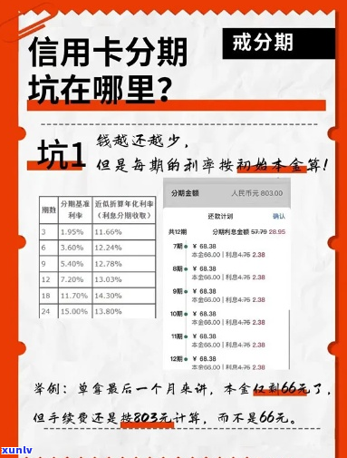 信用卡欠款分期还款规则-信用卡欠款分期还款规则最新