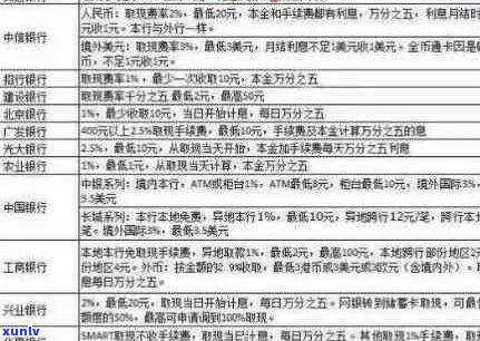 招商银行逾期还款可否分期还本金-招商银行逾期还款可否分期还本金呢