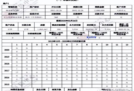 银行欠两万逾期十年-银行欠两万逾期十年五人联保别人都不给死了3人