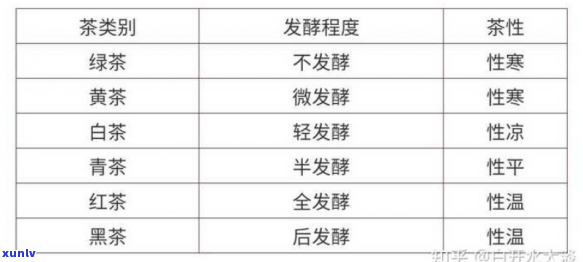 重口味人群的理想茶饮选择：如何根据口感挑选适合自己的茶