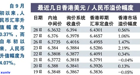 港元公司在金融市场中的表现及其前景分析