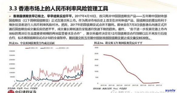 港元公司在金融市场中的表现及其前景分析