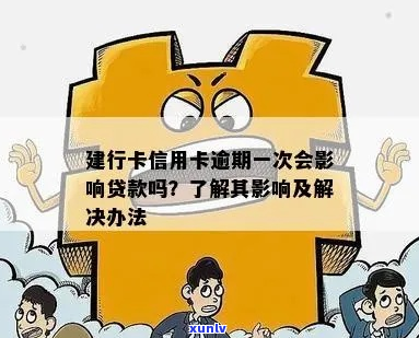 建行信用卡逾期一次影响有多大-建行信用卡逾期一次影响有多大啊