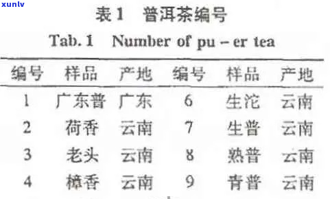 普洱茶标签中的古树标注：真相与误解解析