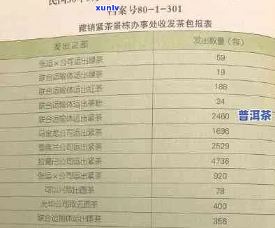 古树普洱茶品种标注争议：法律规定与实际操作的冲突