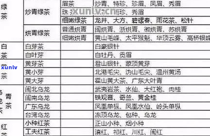 古树普洱茶品种标注争议：法律规定与实际操作的冲突