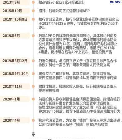 招行信用卡5万9逾期利息怎么算-招行信用卡5万9逾期利息怎么算的