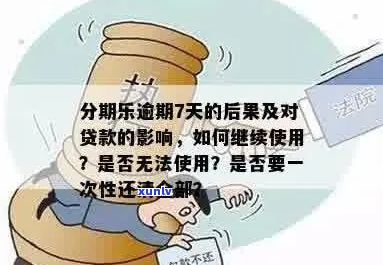 逾期7万会怎样应该如何处理-已经逾期了7天还没有还会怎么样