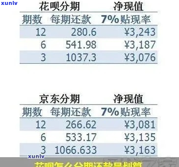 花呗宽限期逾期原因分析及解决 *** -花呗宽限期逾期原因分析及解决 *** 