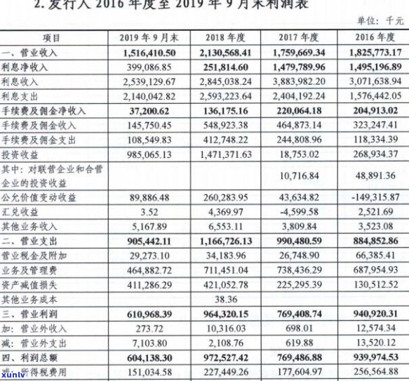 借款逾期金额更大会有什么影响-借款逾期金额更大会有什么影响吗