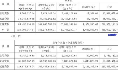 农商银行逾期太难协商了如何解决-农商银行逾期太难协商了如何解决呢