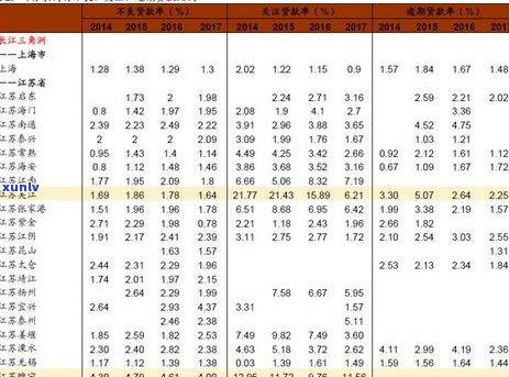 农商银行逾期太难协商了如何解决-农商银行逾期太难协商了如何解决呢