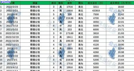 滴水贷逾期收全款的具体操作步骤-滴水贷逾期收全款的具体操作步骤是什么