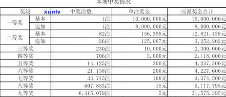 肃银行信用卡逾期处理流程详解-