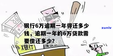 5年内银行逾期7次如何解决-5年内银行逾期7次如何解决呢