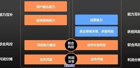 滴水贷逾期无力还偿会导致坐牢吗-滴水贷逾期无力还偿会导致坐牢吗知乎