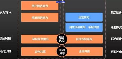 滴水贷逾期无力还偿会导致坐牢吗-滴水贷逾期无力还偿会导致坐牢吗知乎