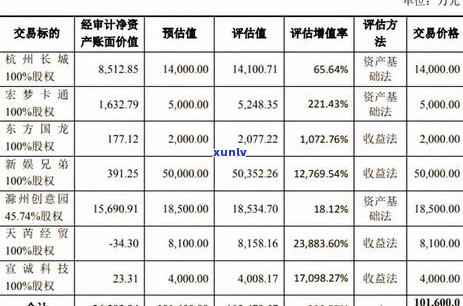 工商信用卡重组后逾期一个月怎么办-工商信用卡重组后逾期一个月怎么办啊