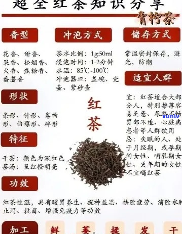 红茶普洱茶的作用与功效