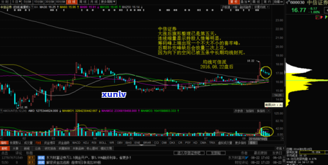 广发和中信信用卡协商还款流程及注意事项-广发和中信信用卡协商还款流程及注意事项一样吗