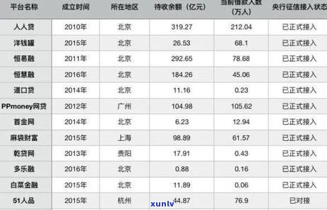 探索十年普洱茶饼的价格范围：全面解析普洱老茶的价值