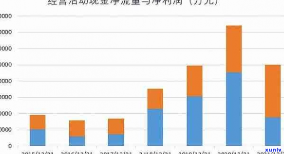 博闻科技与大益集团的战略合作关系探析