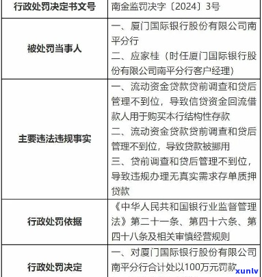 厦门银行起诉判刑会面临怎样的后果