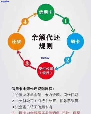 任性付呆账变逾期如何解决