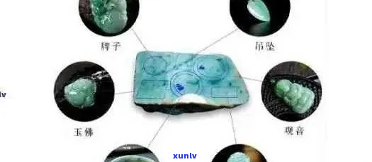 标题建议：翡翠真伪识别指南：利用放大镜检测技术进行精准鉴别