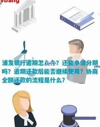 浦发银行信用逾期一天怎么处理