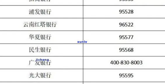 华银行缓催业务