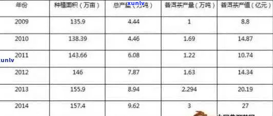 探究八角亭普洱的知名度之谜：市场定位与消费者认知之差距