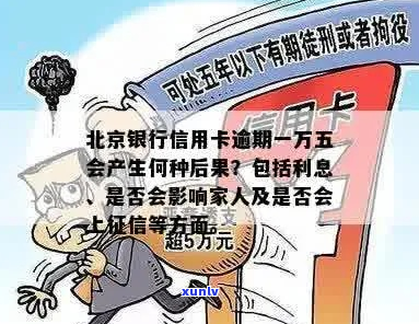 北京银行信用卡逾期一月后会发生什么