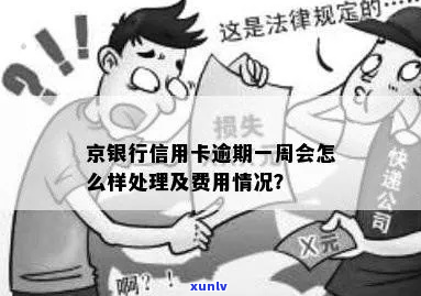 北京银行信用卡逾期一月后会发生什么