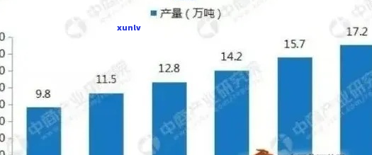 日喀则普洱茶排行全攻略：揭秘顶级茶品及其市场影响力